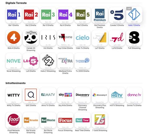 progeammi tv|Stasera in TV: Guida a Tutti i Programmi .